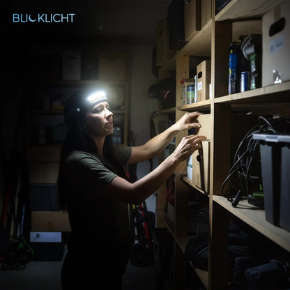 Blicklicht 1000lm LED 230° Stirnlampe PRO
